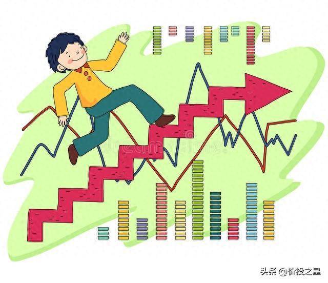 中国股市成功的投资者都有一些特质就是眼界胆识谋略