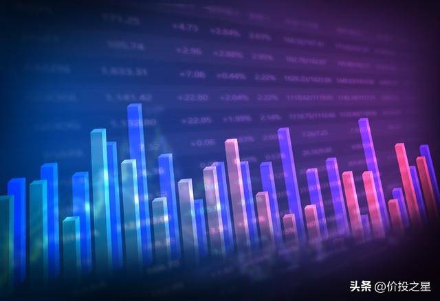 中国股市成功的投资只有一种就是买股票就像买房子一样对待