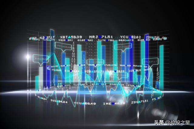 中国股市成功的投资只有一种就是买股票就像买房子一样对待