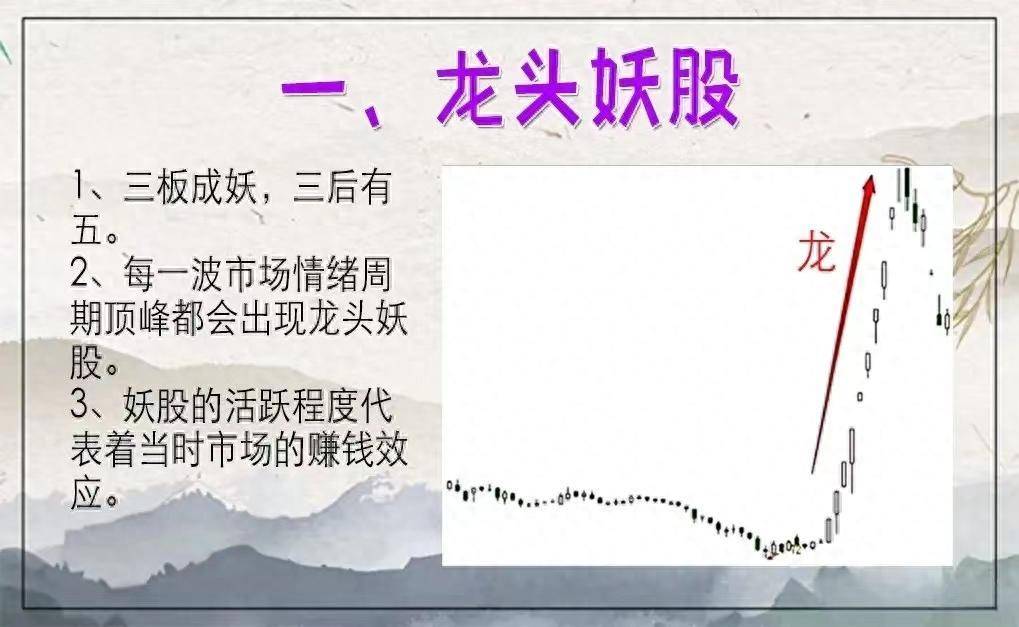 炒股是发财的途径吗？2560战法颠覆你的思维方式,再忙也要看