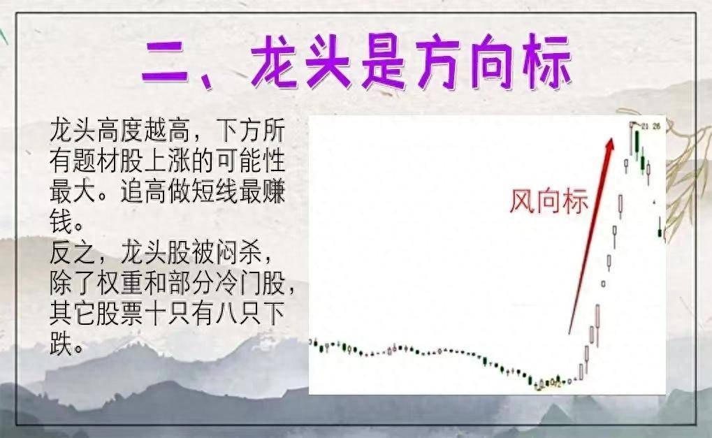 炒股是发财的途径吗？2560战法颠覆你的思维方式,再忙也要看