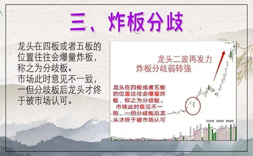 炒股是发财的途径吗？2560战法颠覆你的思维方式,再忙也要看