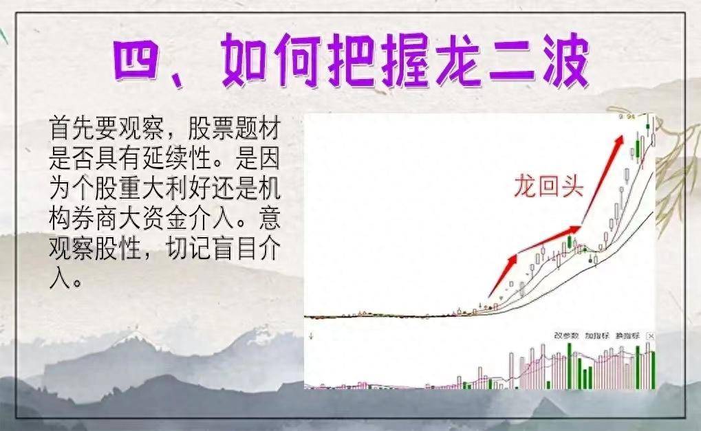 炒股是发财的途径吗？2560战法颠覆你的思维方式,再忙也要看