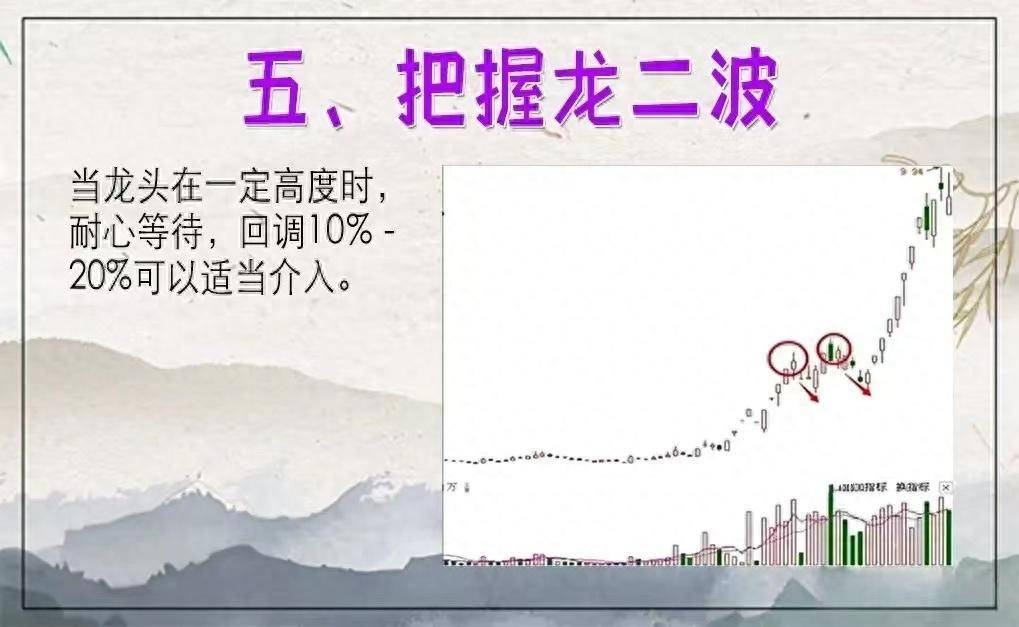 炒股是发财的途径吗？2560战法颠覆你的思维方式,再忙也要看