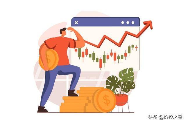十多年投资的经历让我明白拥抱优质央国企才是最安全的投资