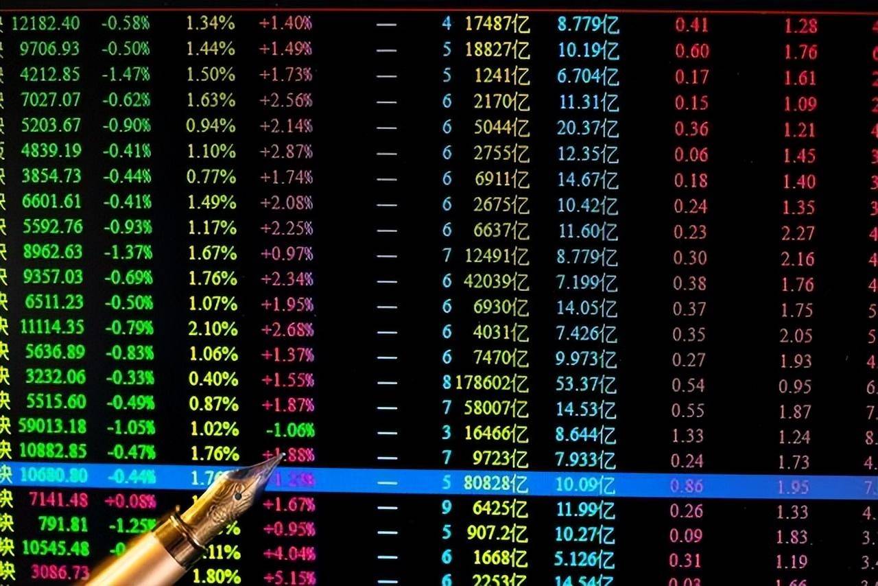 上海一位炒股奇才箴言如何正确选股票经典的六种强烈买入信号