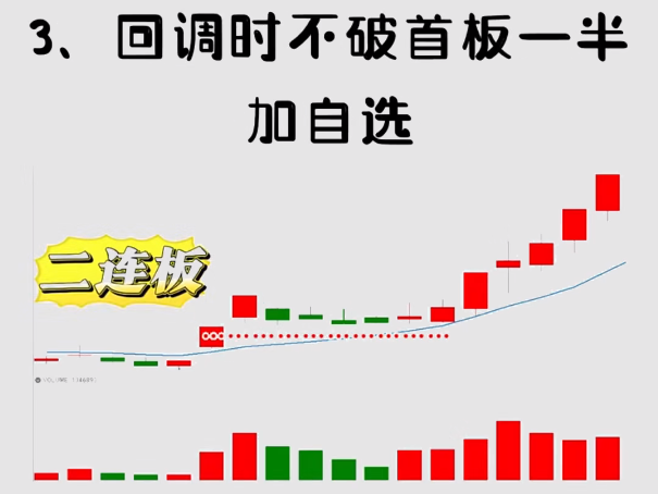 二板成妖的个股无一例外都有五大特征缺一不可！