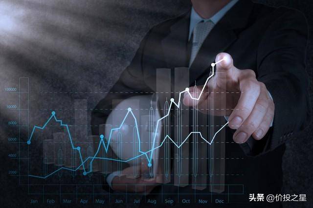 真正的投资高手一生只做一只股票简单的事情重复做胜率100