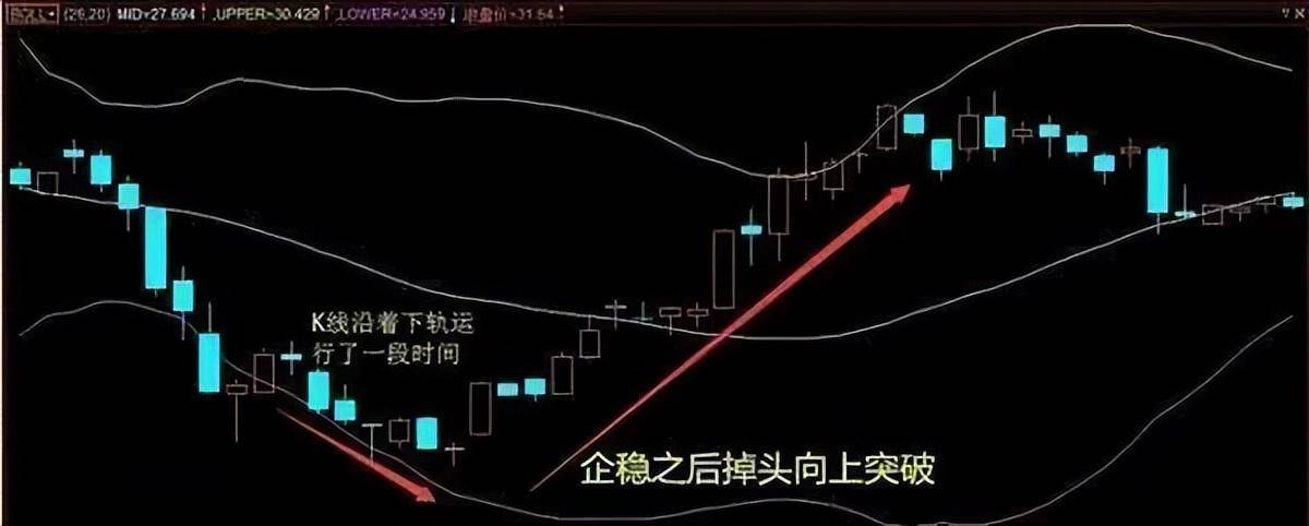 一位上海金融教授直言相告中国股市背后的庄是谁？值得深思