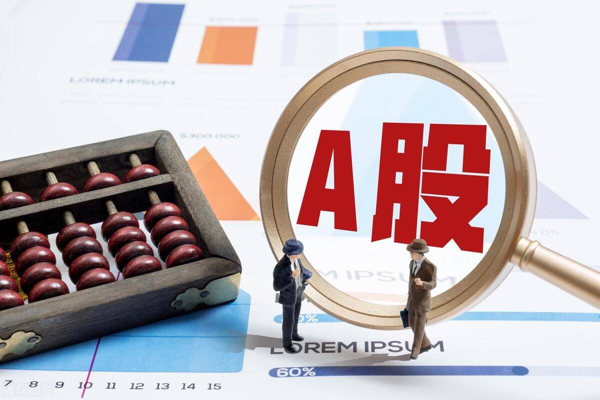 A股散户找不到主力只需看一眼OBV指标就够了简单实用！