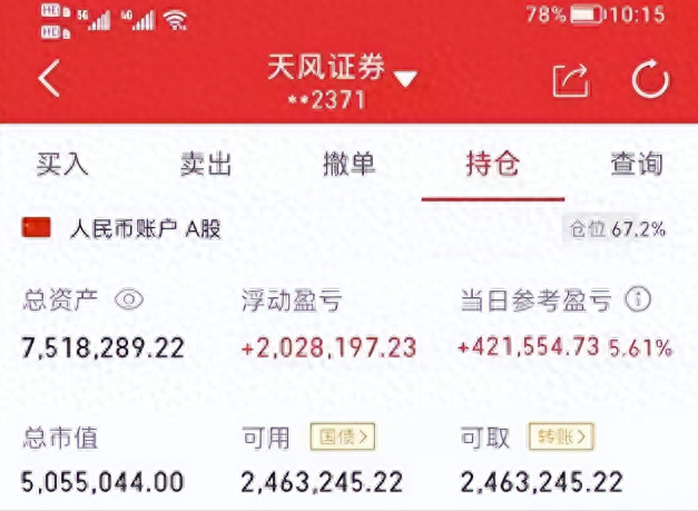 送给所有亏损的散户炒股一直亏损不妨看看这篇文章值得深读！