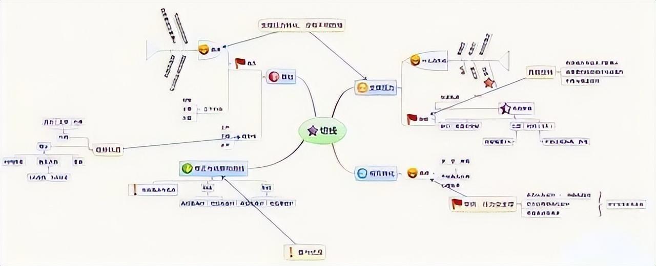 送给所有亏损的散户炒股一直亏损不妨看看这篇文章值得深读！