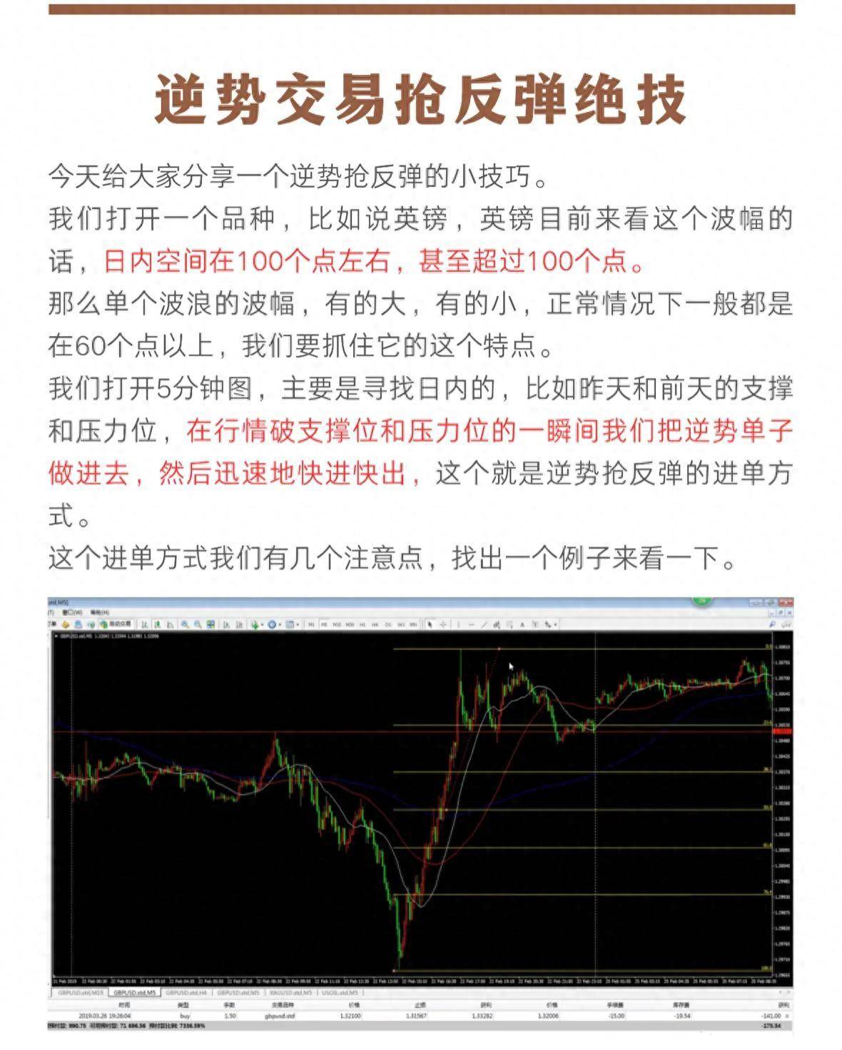 逆势交易抢反弹绝技