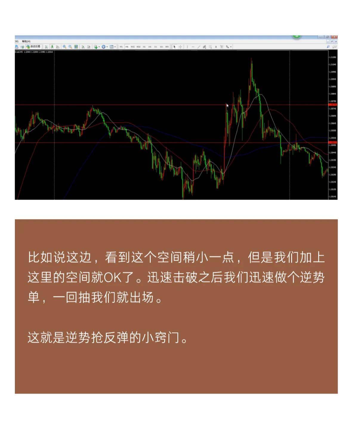 逆势交易抢反弹绝技