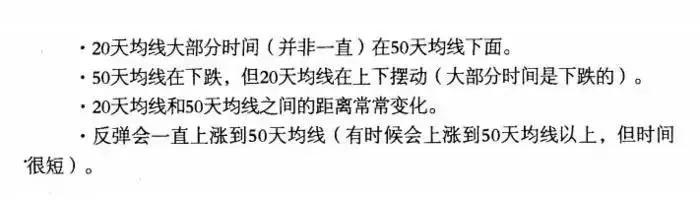 最残酷的真相靠交易赚钱难以交易为生难！如何进行趋势交易？