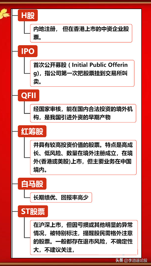股票基础知识