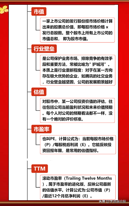 股票基础知识