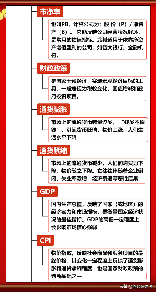 股票基础知识