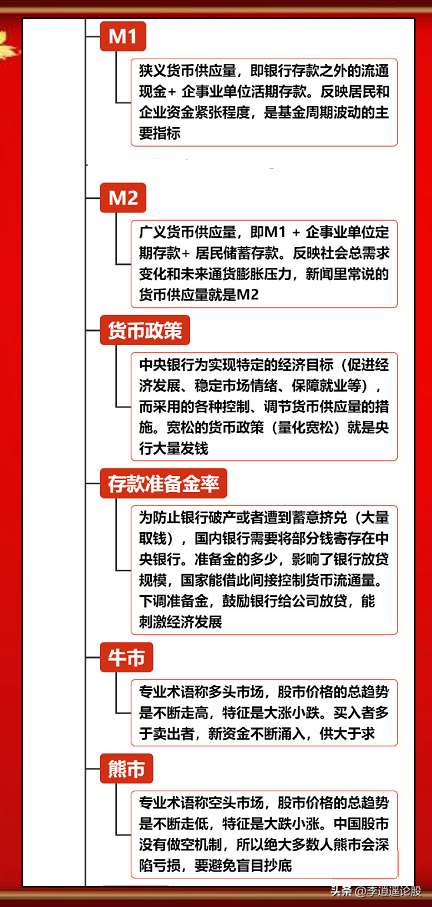 股票基础知识