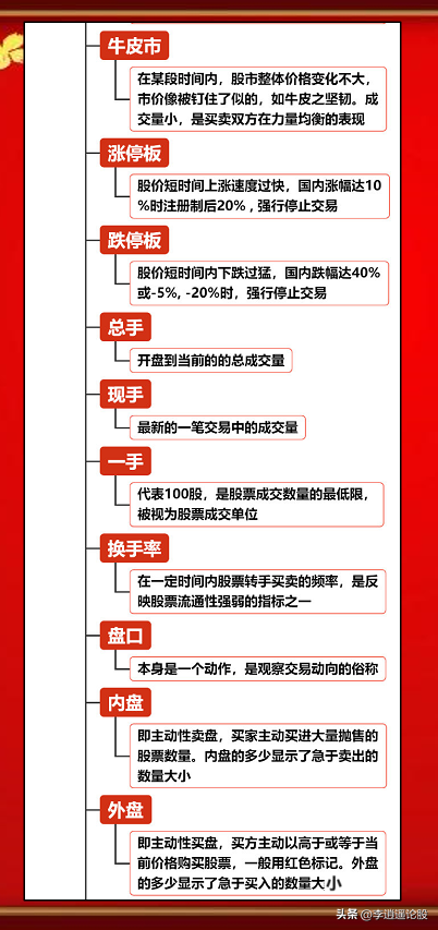 股票基础知识