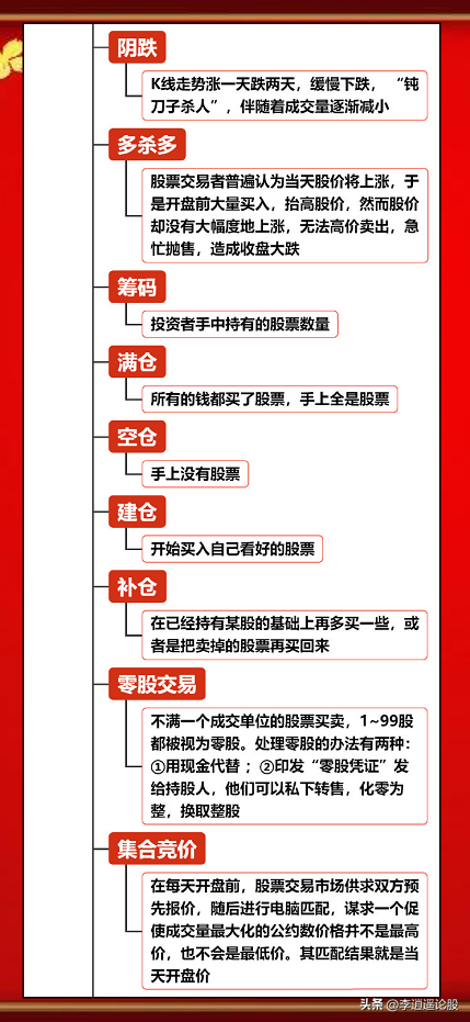 股票基础知识