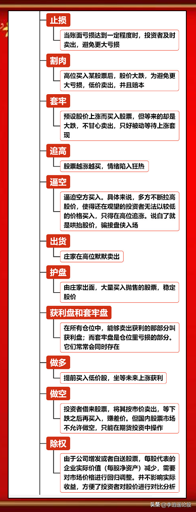 股票基础知识