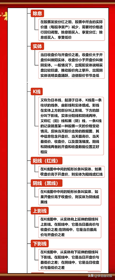 股票基础知识