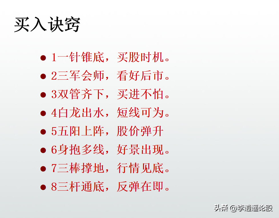 K线形态