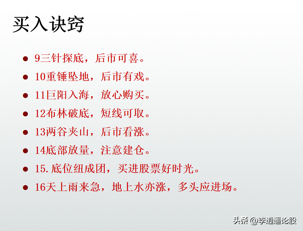 K线形态