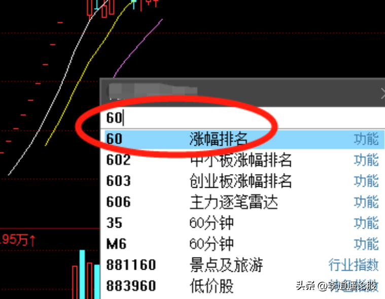 隔夜持股法