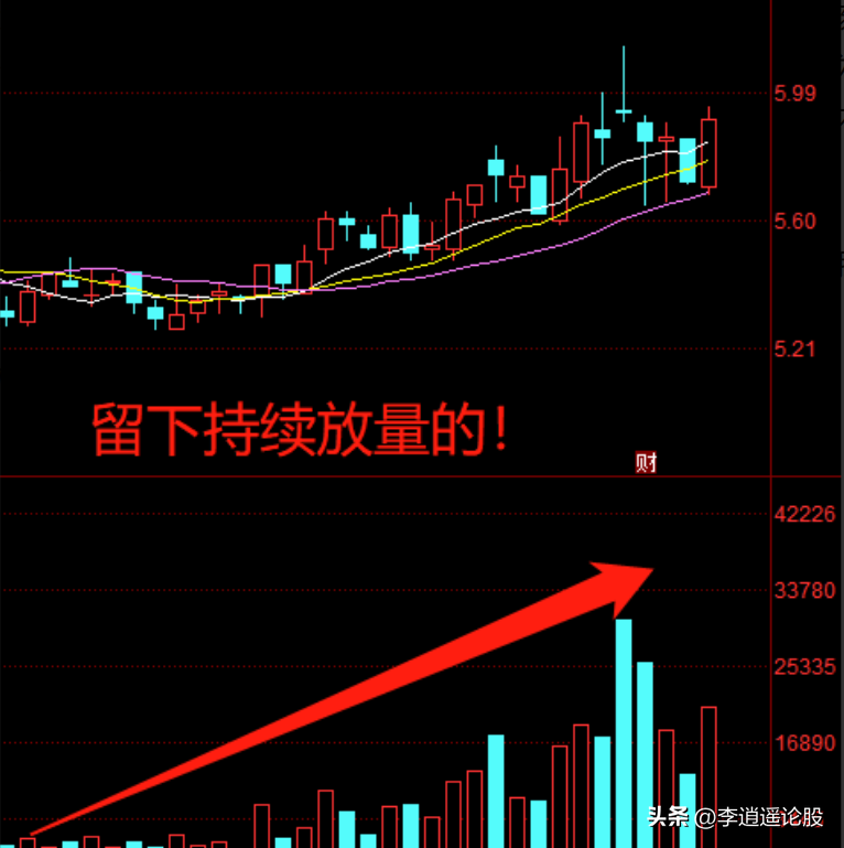 隔夜持股法