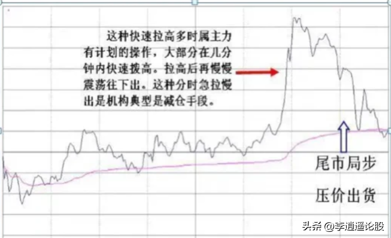 主力出逃