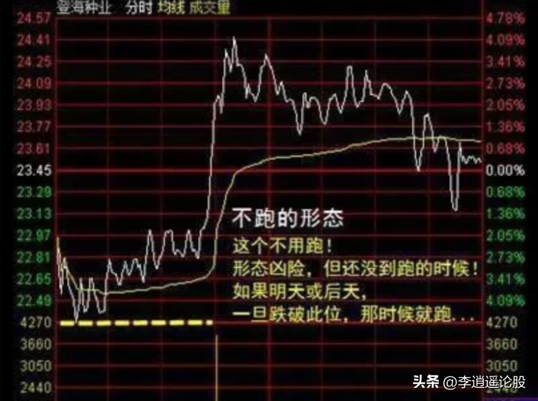 做T原则