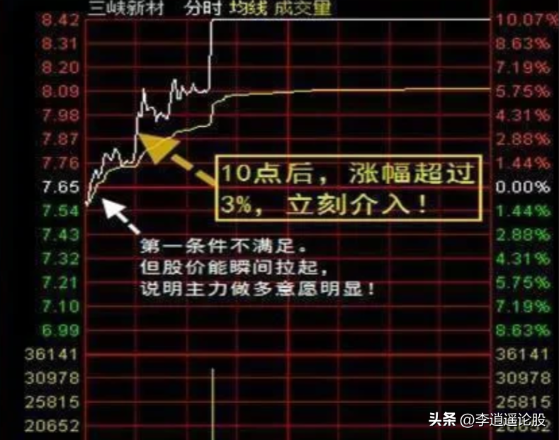 做T原则