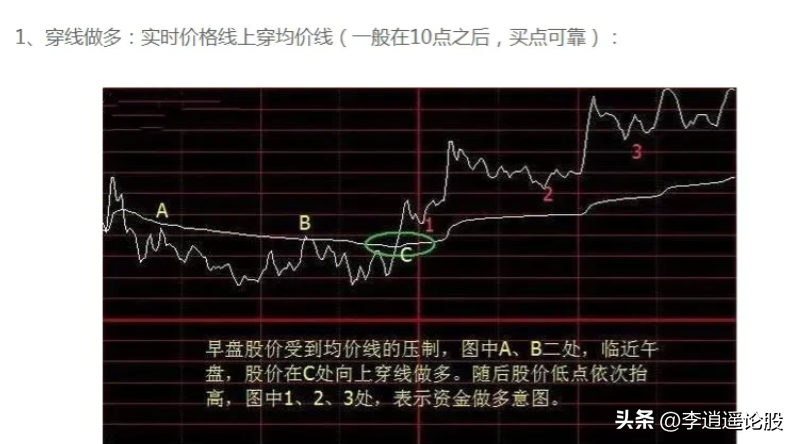 做T原则