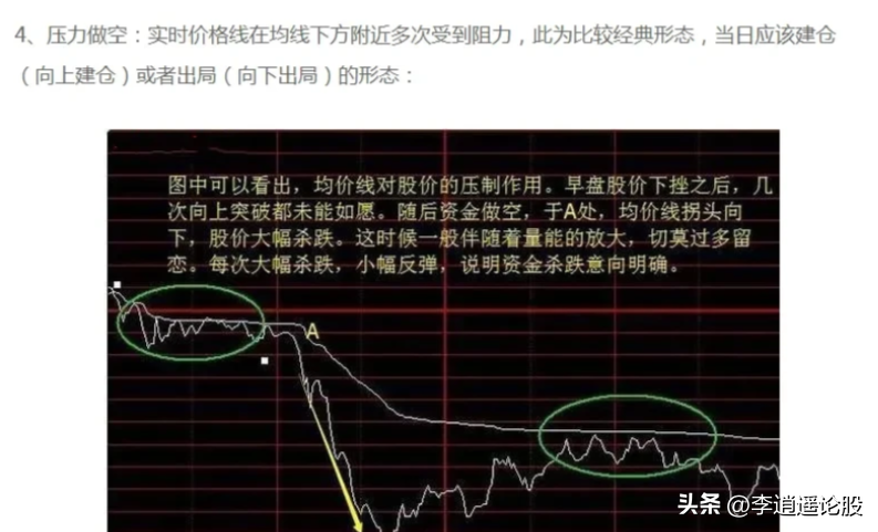 做T原则