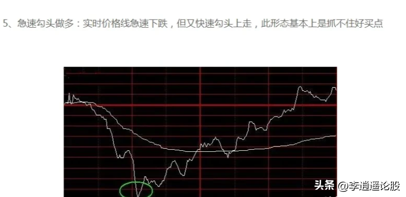做T原则