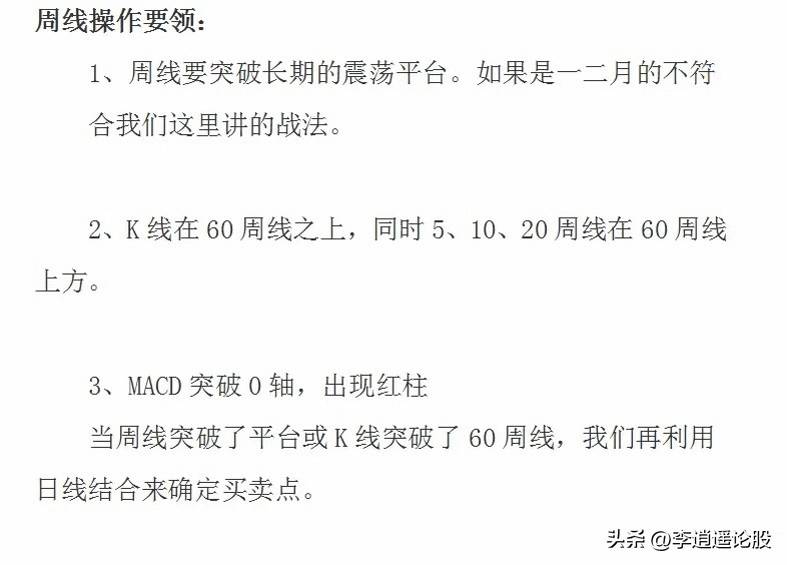 周线突破法