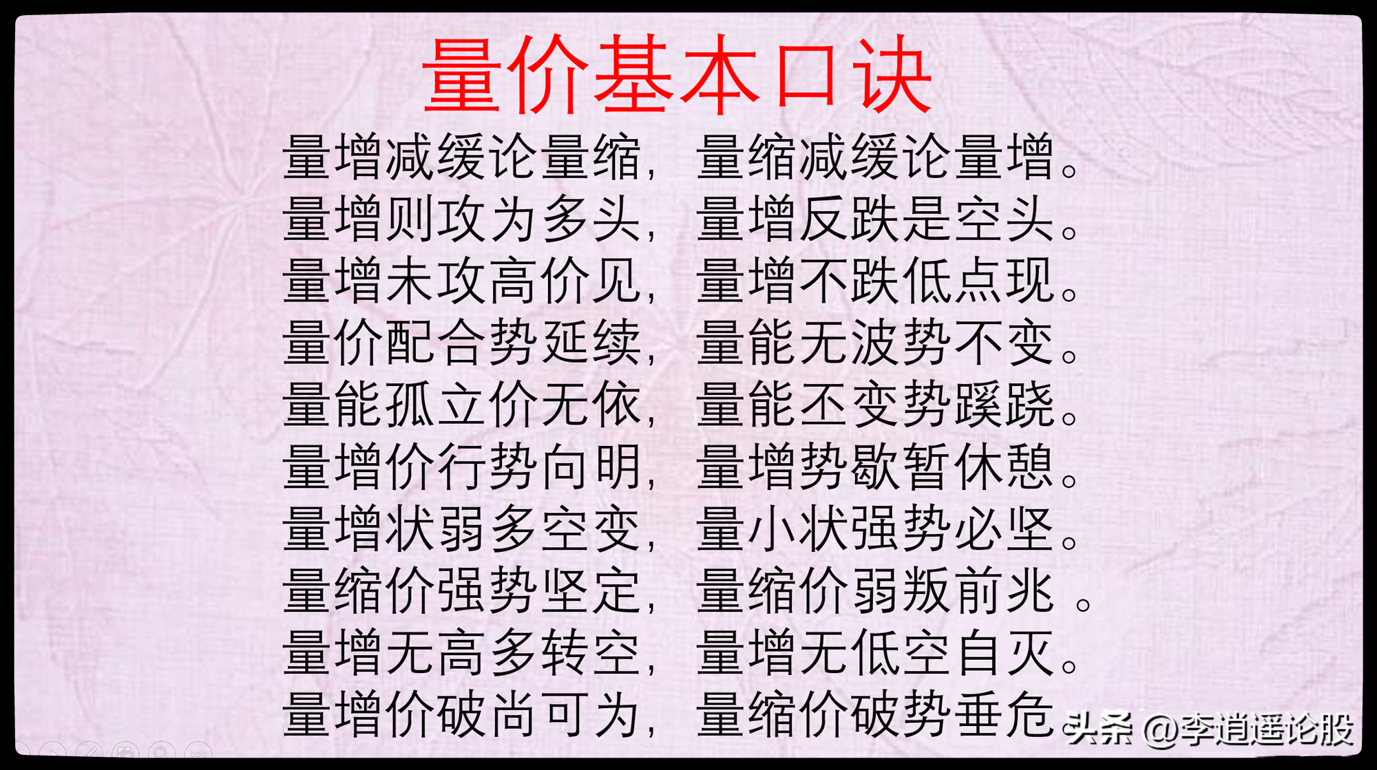 A股最全口诀
