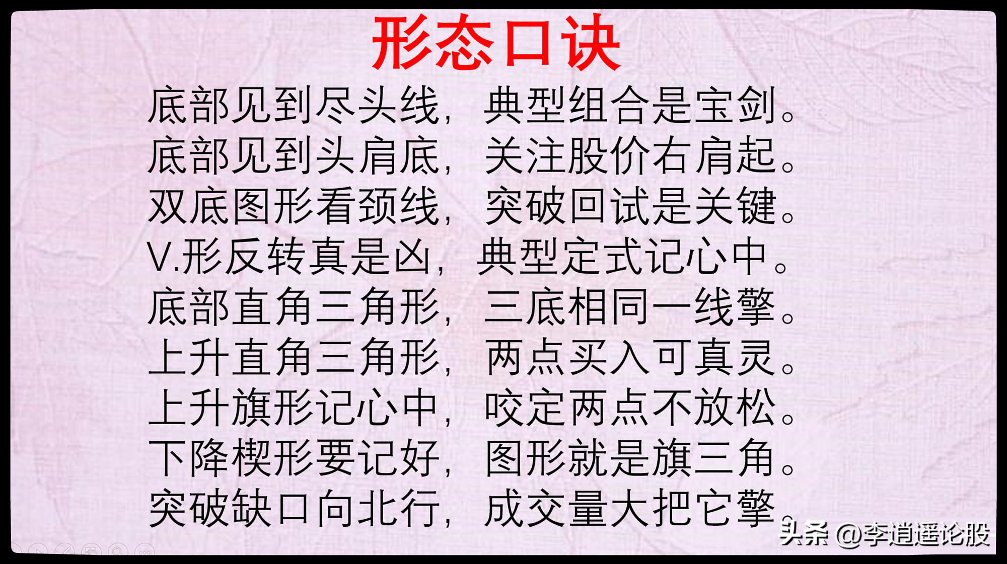 A股最全口诀