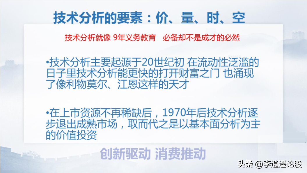 交易体系