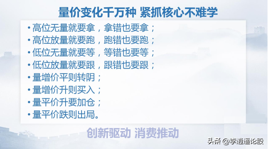 交易体系