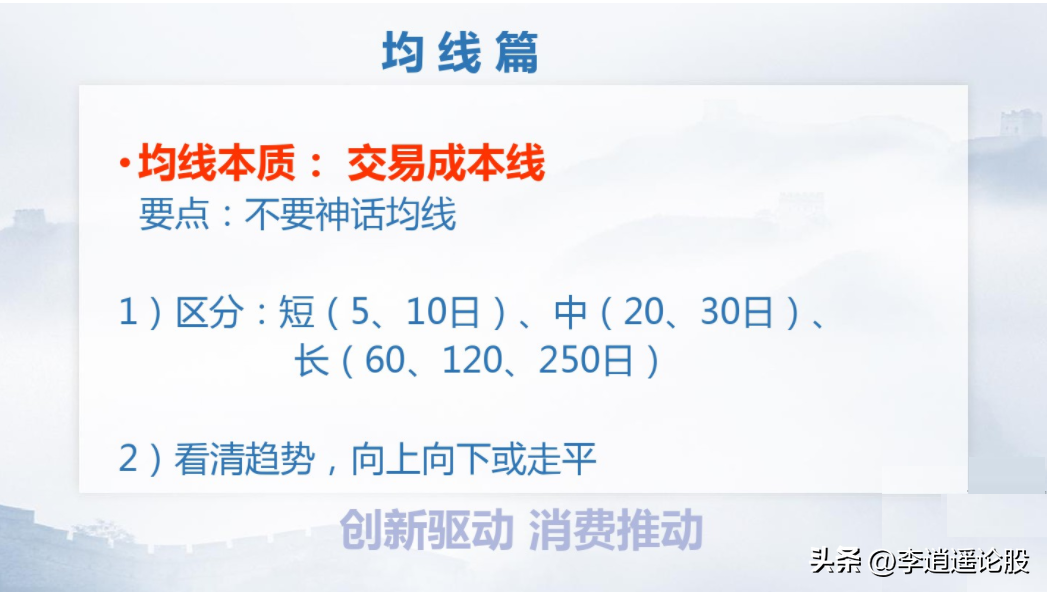 交易体系