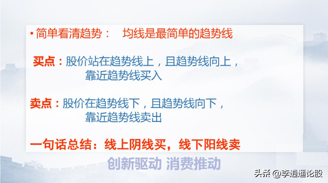 交易体系