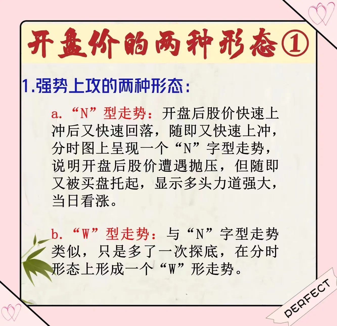 开盘盘口语言