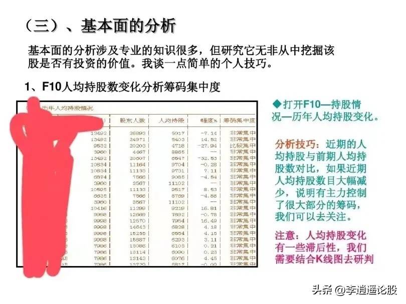 选股思路