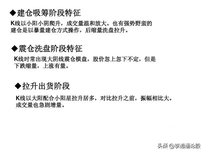 选股思路