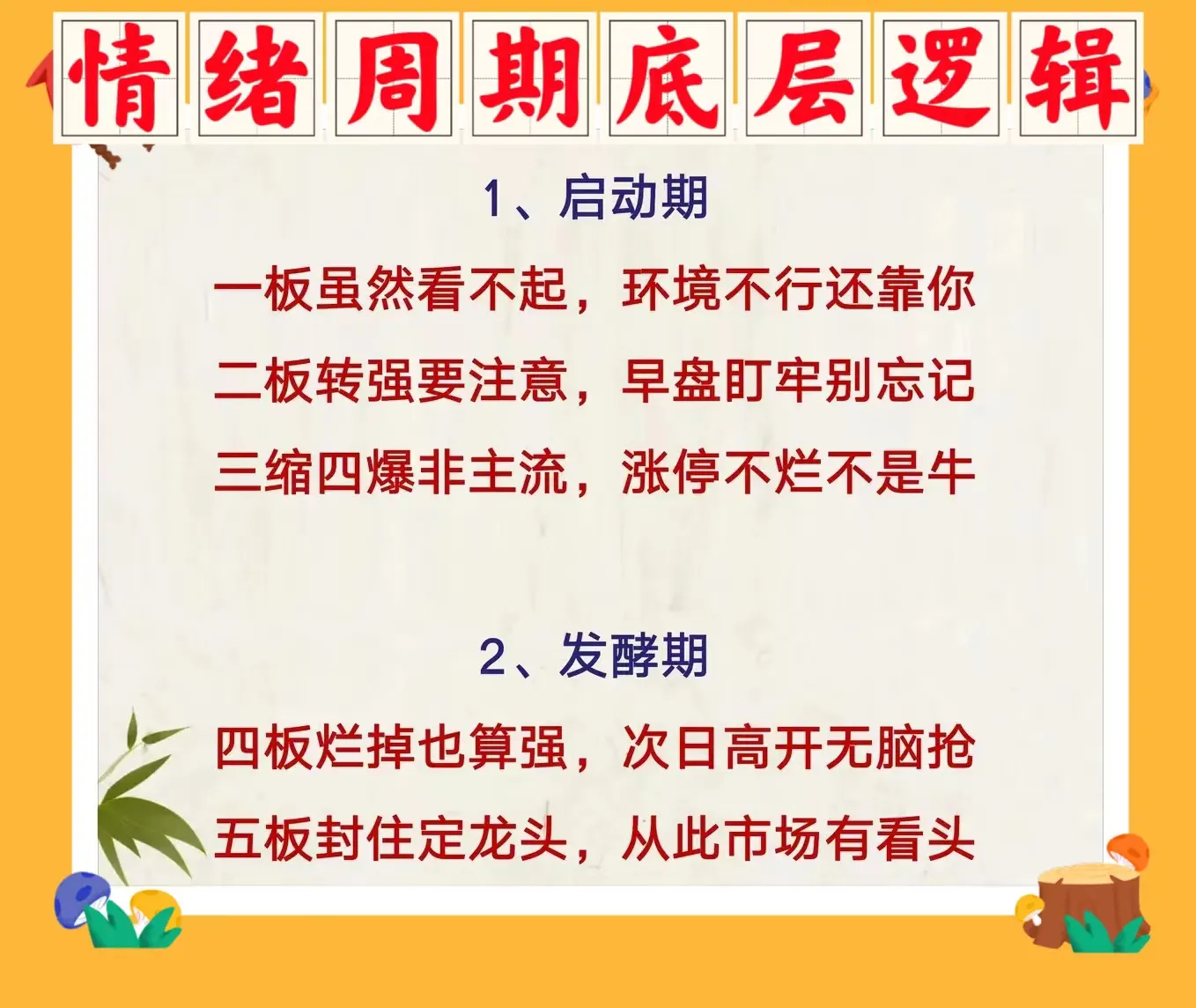 情绪周期底层逻辑