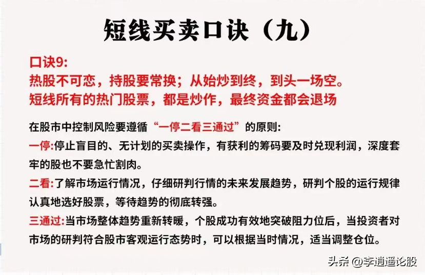 短线操作口诀