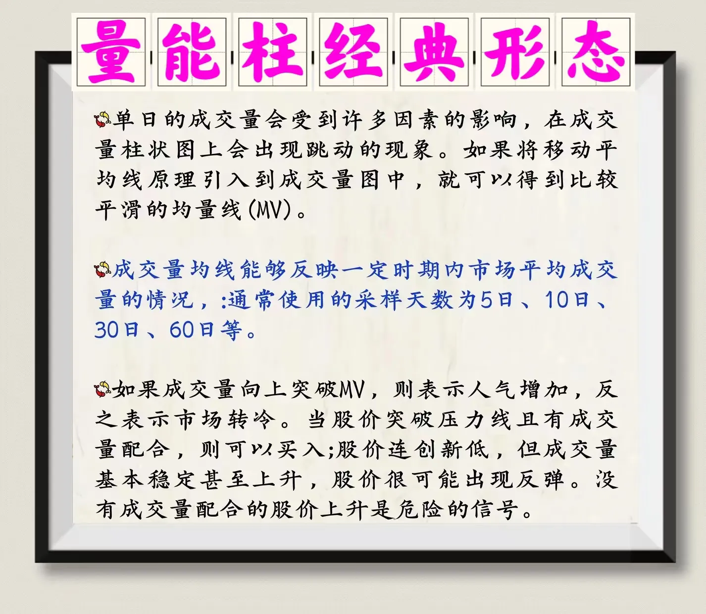 量能柱经典形态